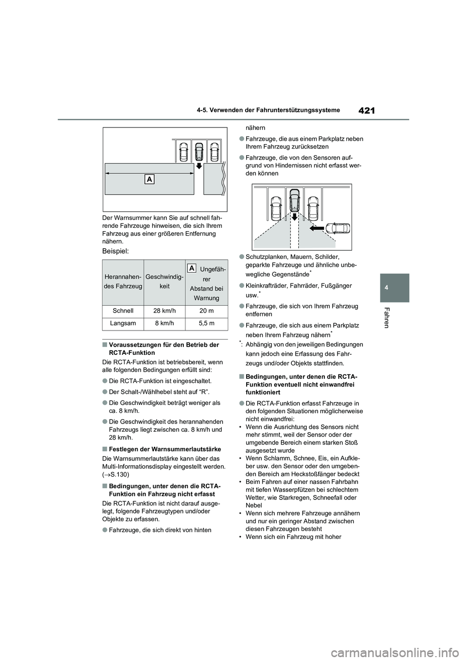 TOYOTA RAV4 2020  Betriebsanleitungen (in German) 421
4 4-5. Verwenden der Fahrunterstützungssysteme
Fahren
Der Warnsummer kann Sie auf schnell fah-
rende Fahrzeuge hinweisen, die sich Ihrem 
Fahrzeug aus einer größeren Entfernung 
nähern.
Beispi