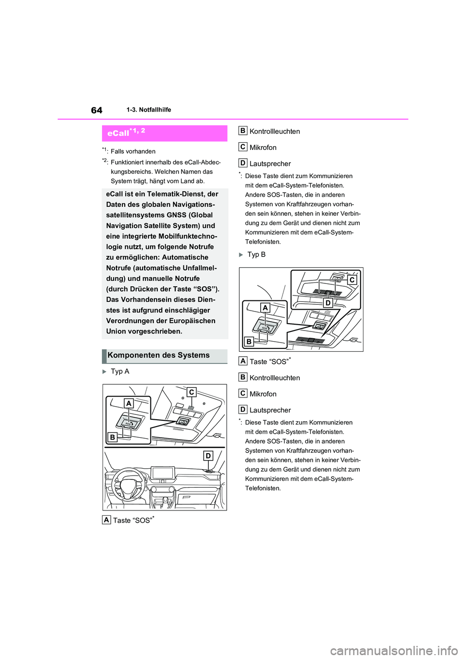 TOYOTA RAV4 2020  Betriebsanleitungen (in German) 641-3. Notfallhilfe
1-3.Notfallhilfe
*1: Falls vorhanden
*2: Funktioniert innerhalb des eCall-Abdec- 
kungsbereichs. Welchen Namen das 
System trägt, hängt vom Land ab.
Typ A 
Taste “SOS”*
Ko