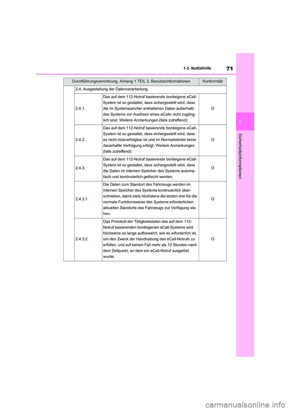 TOYOTA RAV4 2020  Betriebsanleitungen (in German) 71
1 
1-3. Notfallhilfe
Sicherheitsinformationen
2.4. Ausgestaltung der Datenverarbeitung
2.4.1.
Das auf dem 112-Notruf basierende bordeigene eCall- 
System ist so gestaltet, da ss sichergestellt wird