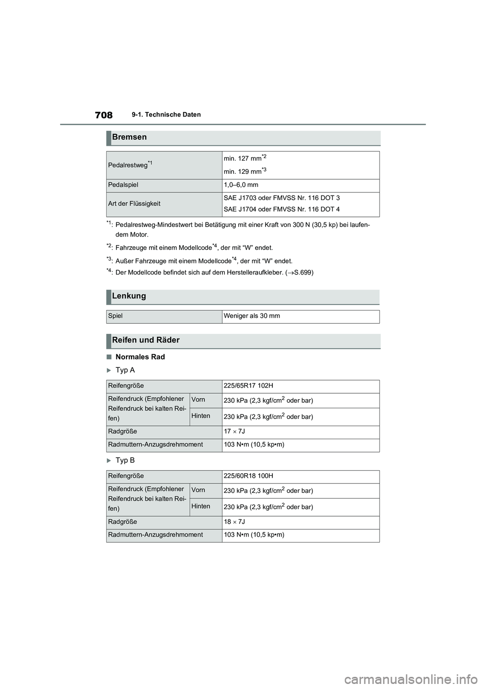 TOYOTA RAV4 2020  Betriebsanleitungen (in German) 7089-1. Technische Daten
*1: Pedalrestweg-Mindestwert bei Betätigung mit einer Kraft von 300 N (30,5 kp) bei laufen-
dem Motor.
*2: Fahrzeuge mit einem Modellcode*4, der mit “W” endet.
*3: Außer