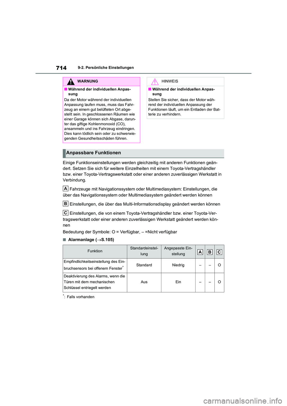 TOYOTA RAV4 2020  Betriebsanleitungen (in German) 7149-2. Persönliche Einstellungen
Einige Funktionseinstellungen werden gleichzeitig mit anderen Funktionen geän- 
dert. Setzen Sie sich für weitere Einzelheiten mit einem Toyota-Vertragshändler 
b