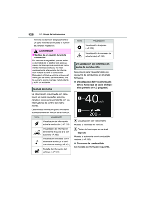 Page 128
