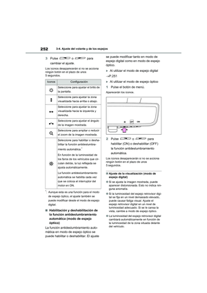 Page 252