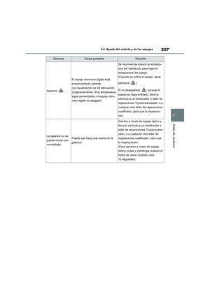 Page 257