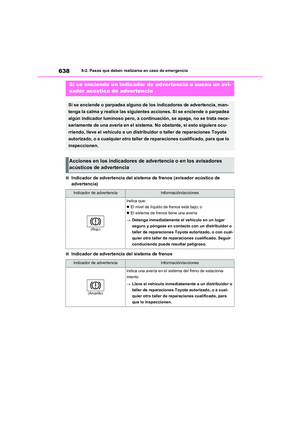 Page 638