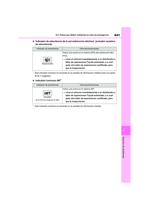 Page 641