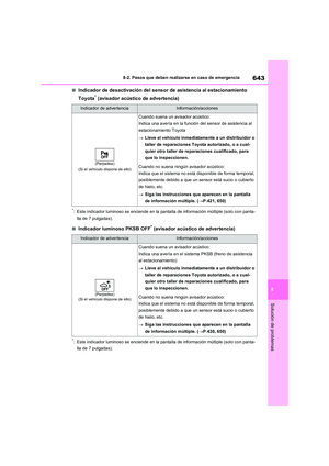 Page 643