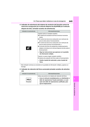 Page 645