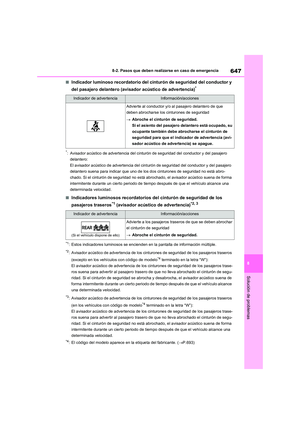 Page 647