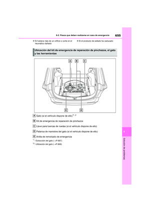 Page 655