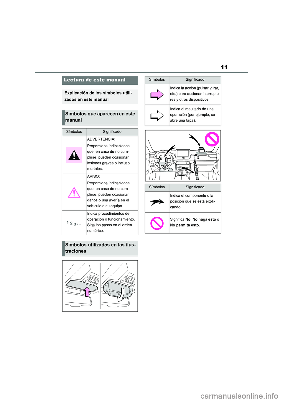 TOYOTA RAV4 2020  Manual del propietario (in Spanish) 11
Lectura de este manual
Explicación de los símbolos utili-
zados en este manual
Símbolos que aparecen en este 
manual
SímbolosSignificado
ADVERTENCIA:
Proporciona indicaciones 
que, en caso de n