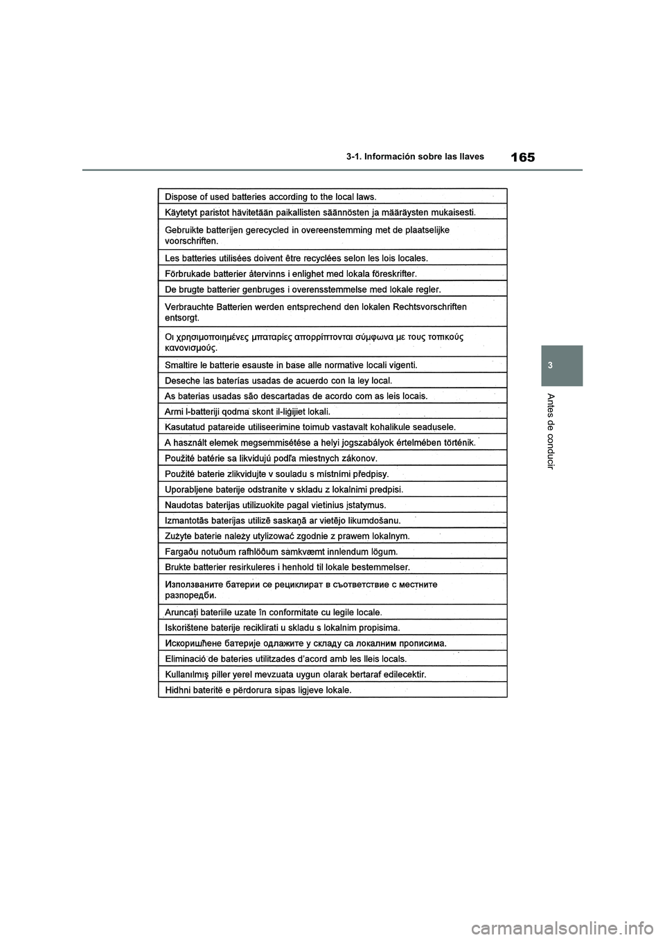 TOYOTA RAV4 2020  Manual del propietario (in Spanish) 165
3 3-1. Información sobre las llaves
Antes de conducir 