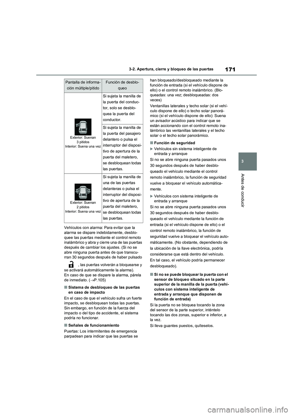 TOYOTA RAV4 2020 Manual del propietario (in Spanish) 171
3 3-2. Apertura, cierre y bloqueo de las puertas
Antes de conducir
Vehículos con alarma: Para evitar que la
alarma se dispare indebidamente, desblo-
quee las puertas mediante el control remoto
TOYOTA RAV4 2020 Manual del propietario (in Spanish) 171
3 3-2. Apertura, cierre y bloqueo de las puertas
Antes de conducir
Vehículos con alarma: Para evitar que la
alarma se dispare indebidamente, desblo-
quee las puertas mediante el control remoto