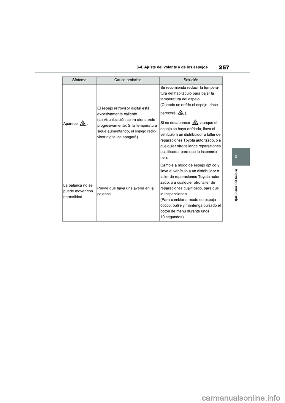 TOYOTA RAV4 2020 Manual del propietario (in Spanish) 257
3 3-4. Ajuste del volante y de los espejos
Antes de conducir
Aparece .
El espejo retrovisor digital está
excesivamente caliente.
(La visualización se irá atenuando
progresivamente. Si la temp TOYOTA RAV4 2020 Manual del propietario (in Spanish) 257
3 3-4. Ajuste del volante y de los espejos
Antes de conducir
Aparece .
El espejo retrovisor digital está
excesivamente caliente.
(La visualización se irá atenuando
progresivamente. Si la temp