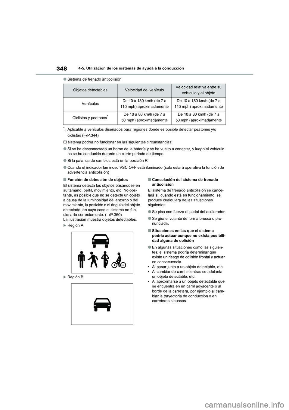 TOYOTA RAV4 2020 Manual del propietario (in Spanish) 3484-5. Utilización de los sistemas de ayuda a la conducción
●Sistema de frenado anticolisión
*: Aplicable a vehículos diseñados para regiones donde es posible detectar peatones y/o
ciclistas TOYOTA RAV4 2020 Manual del propietario (in Spanish) 3484-5. Utilización de los sistemas de ayuda a la conducción
●Sistema de frenado anticolisión
*: Aplicable a vehículos diseñados para regiones donde es posible detectar peatones y/o
ciclistas