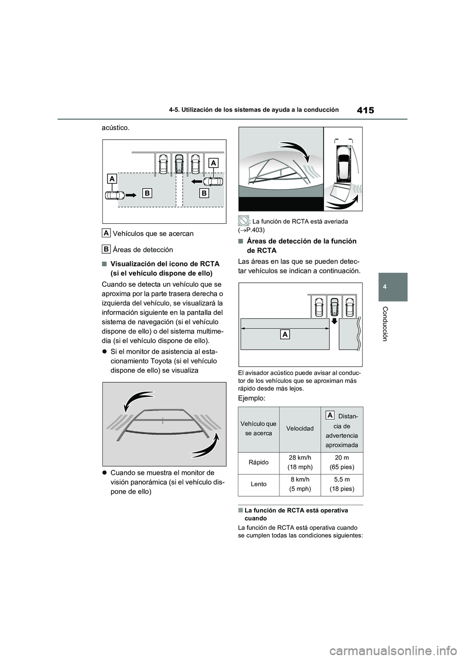 TOYOTA RAV4 2020 Manual del propietario (in Spanish) 415
4 4-5. Utilización de los sistemas de ayuda a la conducción
Conducción
acústico.
Vehículos que se acercan
Áreas de detección
■Visualización del icono de RCTA
(si el vehículo dispone de TOYOTA RAV4 2020 Manual del propietario (in Spanish) 415
4 4-5. Utilización de los sistemas de ayuda a la conducción
Conducción
acústico.
Vehículos que se acercan
Áreas de detección
■Visualización del icono de RCTA
(si el vehículo dispone de