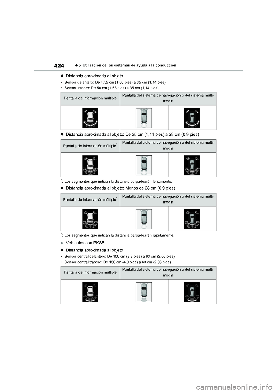 TOYOTA RAV4 2020 Manual del propietario (in Spanish) 4244-5. Utilización de los sistemas de ayuda a la conducción
Distancia aproximada al objeto
• Sensor delantero: De 47,5 cm (1,56 pies) a 35 cm (1,14 pies)
• Sensor trasero: De 50 cm (1,63 pie TOYOTA RAV4 2020 Manual del propietario (in Spanish) 4244-5. Utilización de los sistemas de ayuda a la conducción
Distancia aproximada al objeto
• Sensor delantero: De 47,5 cm (1,56 pies) a 35 cm (1,14 pies)
• Sensor trasero: De 50 cm (1,63 pie