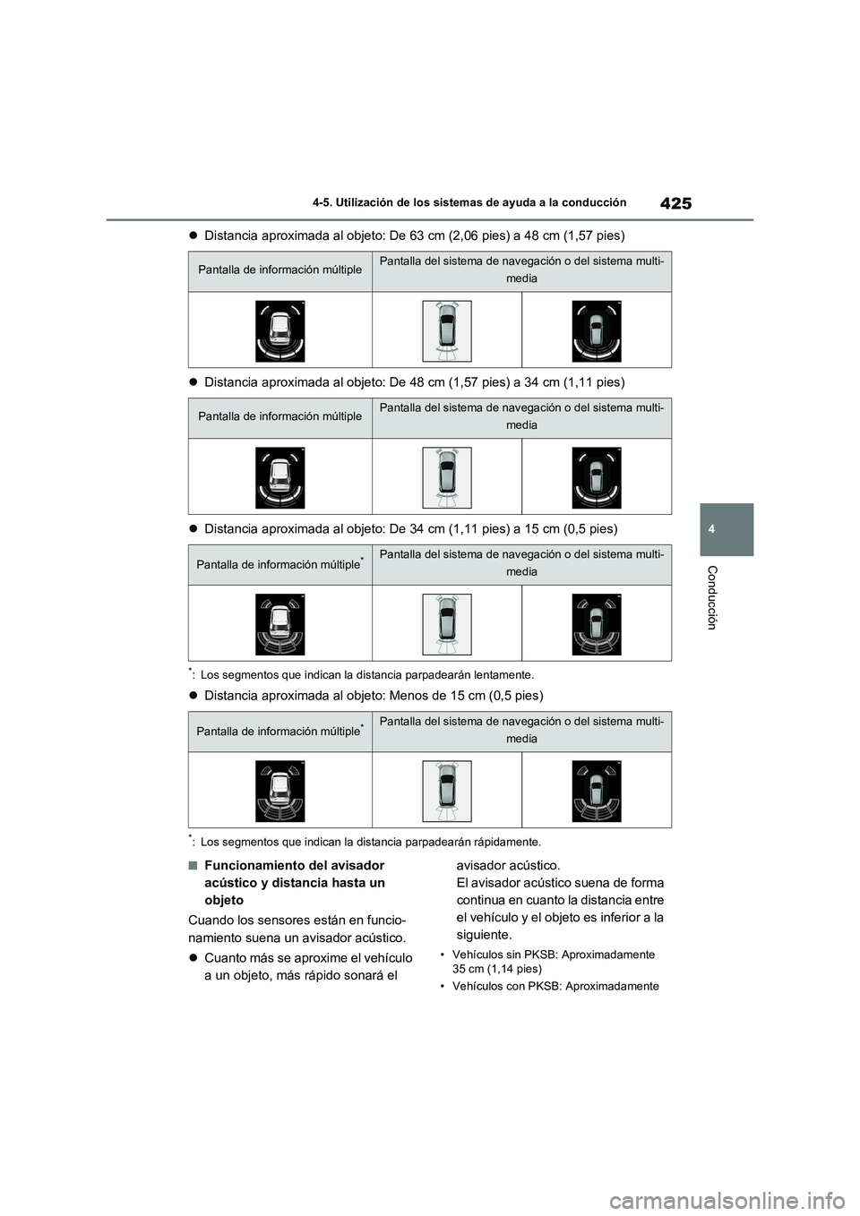 TOYOTA RAV4 2020 Manual del propietario (in Spanish) 425
4 4-5. Utilización de los sistemas de ayuda a la conducción
Conducción
Distancia aproximada al objeto: De 63 cm (2,06 pies) a 48 cm (1,57 pies)
Distancia aproximada al objeto: De 48 cm (1 TOYOTA RAV4 2020 Manual del propietario (in Spanish) 425
4 4-5. Utilización de los sistemas de ayuda a la conducción
Conducción
Distancia aproximada al objeto: De 63 cm (2,06 pies) a 48 cm (1,57 pies)
Distancia aproximada al objeto: De 48 cm (1