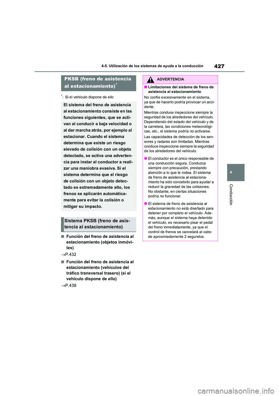 TOYOTA RAV4 2020 Manual del propietario (in Spanish) 427
4
4-5. Utilización de los sistemas de ayuda a la conducción
Conducción
*: Si el vehículo dispone de ello
■Función del freno de asistencia al
estacionamiento (objetos inmóvi-
les)
P TOYOTA RAV4 2020 Manual del propietario (in Spanish) 427
4
4-5. Utilización de los sistemas de ayuda a la conducción
Conducción
*: Si el vehículo dispone de ello
■Función del freno de asistencia al
estacionamiento (objetos inmóvi-
les)
P