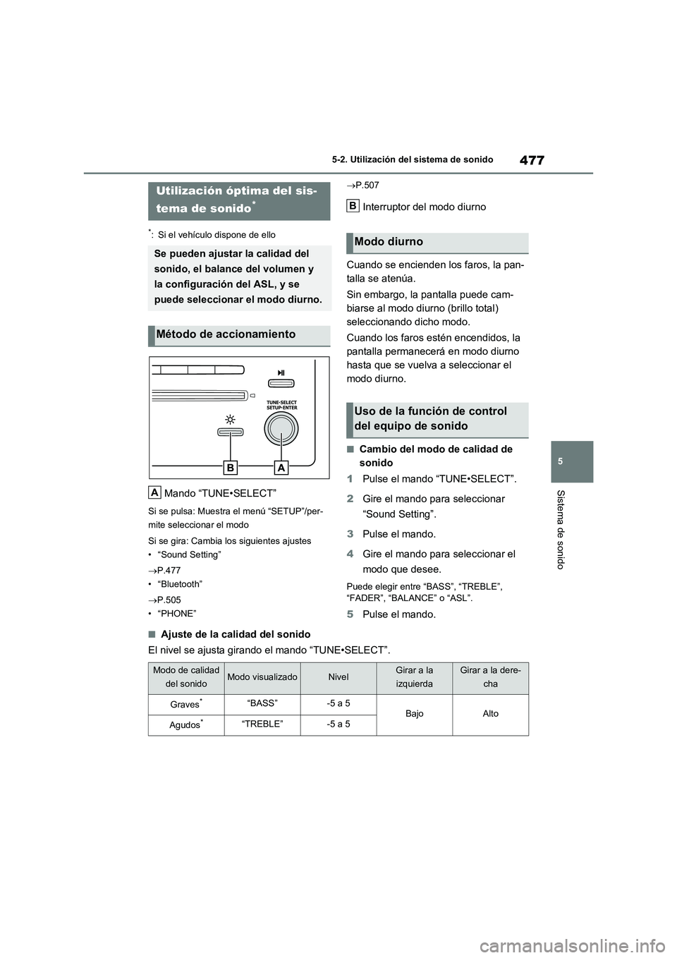 TOYOTA RAV4 2020 Manual del propietario (in Spanish) 477
5 5-2. Utilización del sistema de sonido
Sistema de sonido
5-2.Utilización del sistema de sonido
*: Si el vehículo dispone de ello
Mando “TUNE•SELECT”
Si se pulsa: Muestra el menú “SET TOYOTA RAV4 2020 Manual del propietario (in Spanish) 477
5 5-2. Utilización del sistema de sonido
Sistema de sonido
5-2.Utilización del sistema de sonido
*: Si el vehículo dispone de ello
Mando “TUNE•SELECT”
Si se pulsa: Muestra el menú “SET