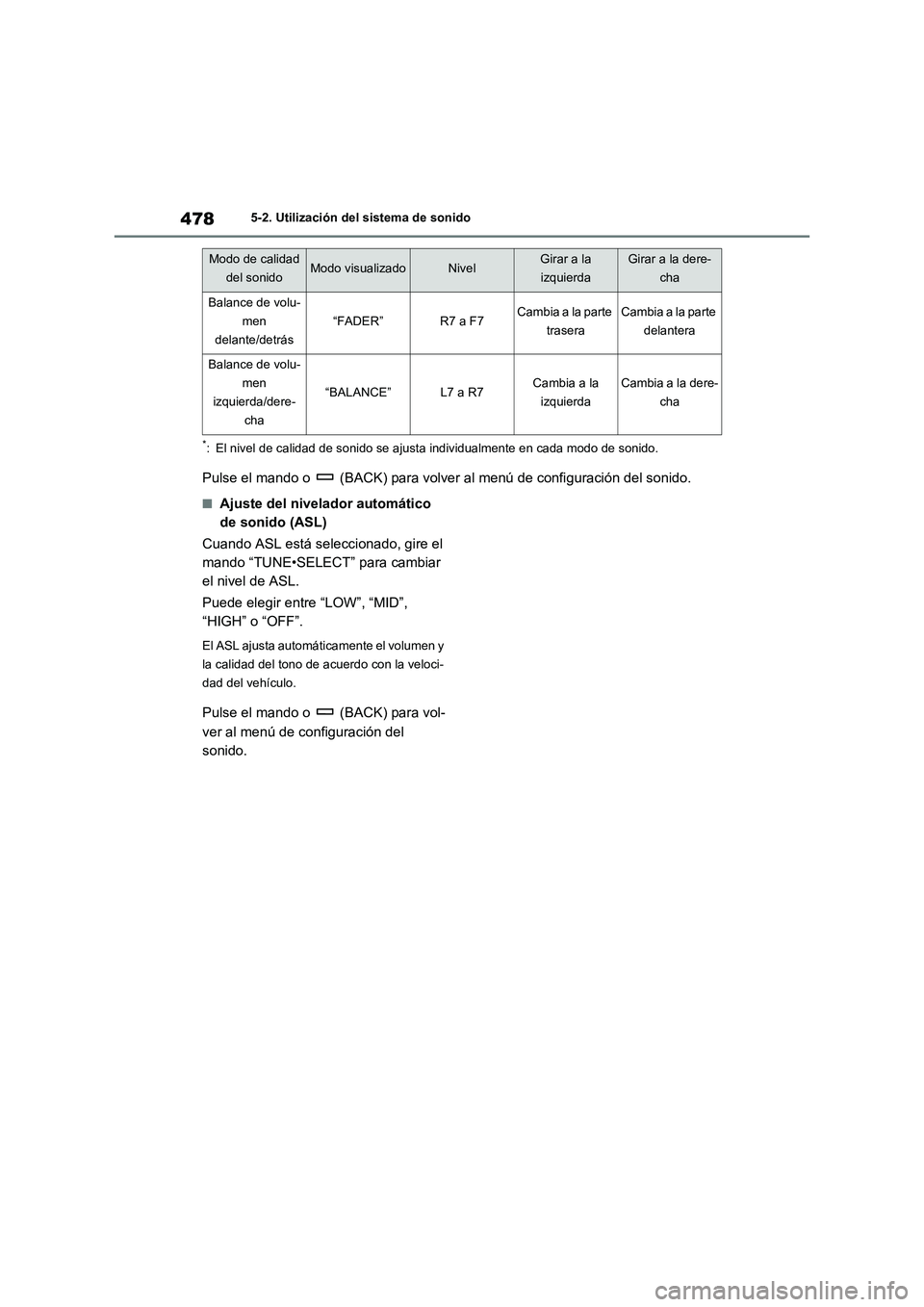 TOYOTA RAV4 2020  Manual del propietario (in Spanish) 4785-2. Utilización del sistema de sonido
*: El nivel de calidad de sonido se ajusta individualmente en cada modo de sonido.
Pulse el mando o   (BACK) para volver al menú de configuración del sonid
