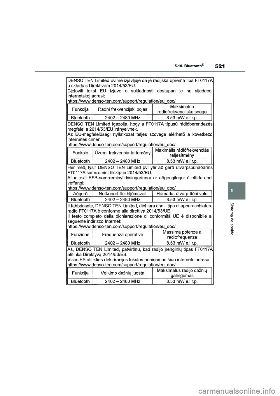 TOYOTA RAV4 2020  Manual del propietario (in Spanish) 521
5 5-10. Bluetooth
®
Sistema de sonido 
