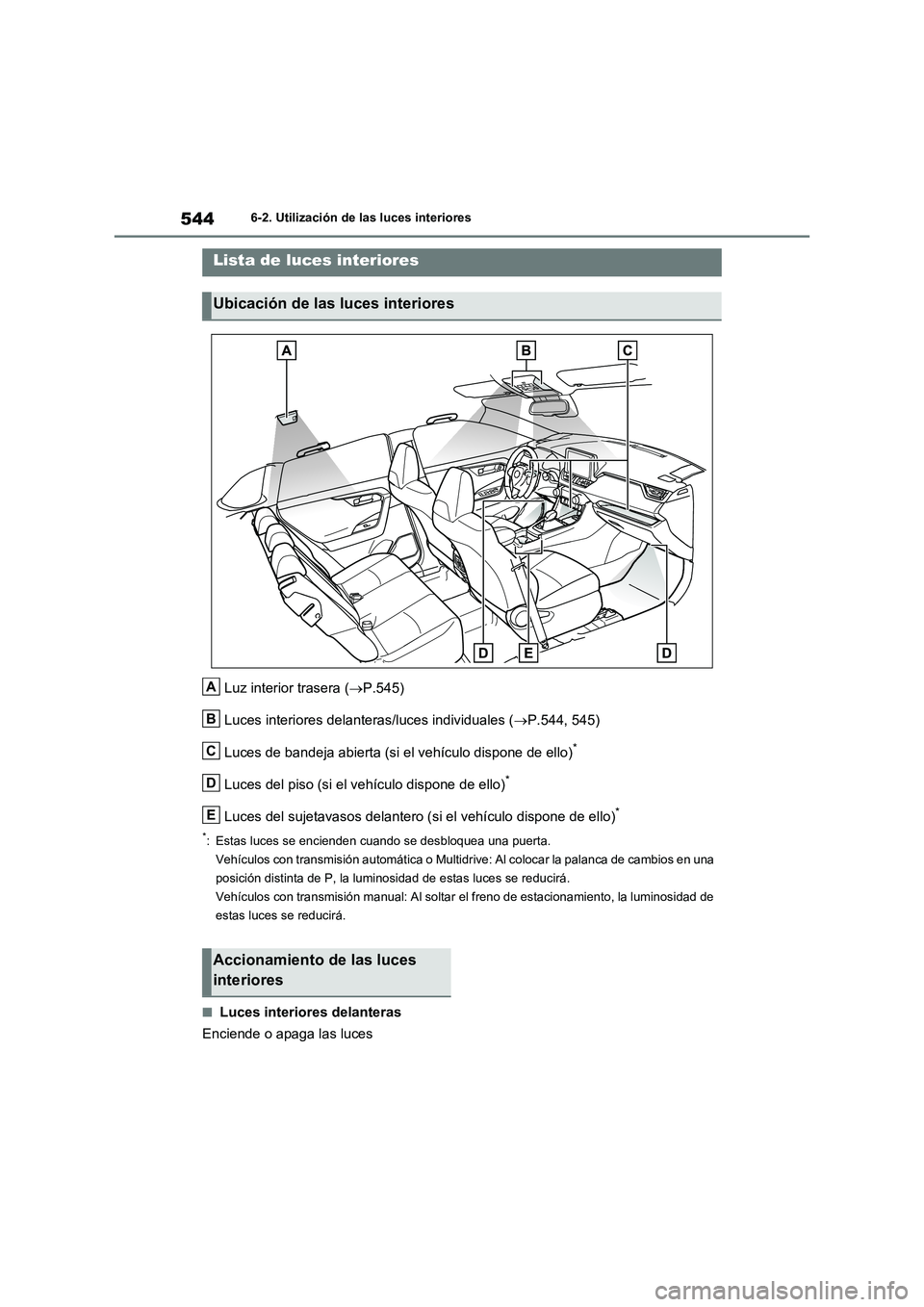 TOYOTA RAV4 2020  Manual del propietario (in Spanish) 5446-2. Utilización de las luces interiores
6-2.Utilización de las luces interiores
Luz interior trasera (P.545)
Luces interiores delanteras/luces individuales (P.544, 545)
Luces de bandeja ab