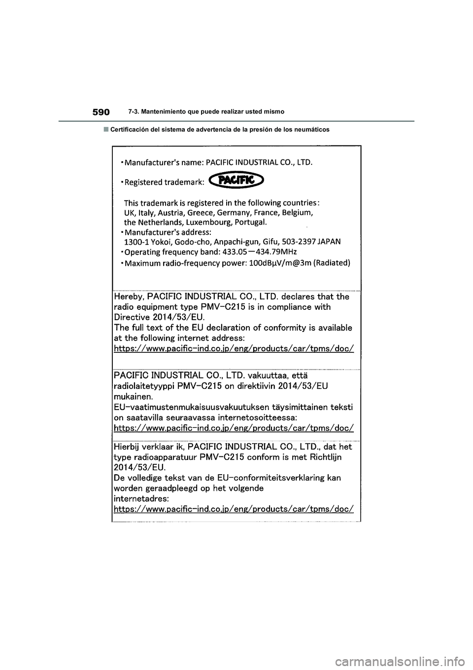 TOYOTA RAV4 2020  Manual del propietario (in Spanish) 5907-3. Mantenimiento que puede realizar usted mismo
■Certificación del sistema de advertencia de la presión de los neumáticos 