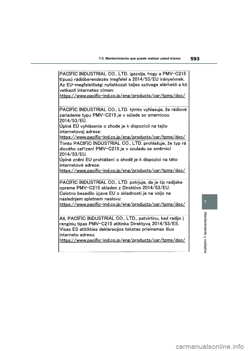 TOYOTA RAV4 2020  Manual del propietario (in Spanish) 593
7 7-3. Mantenimiento que puede realizar usted mismo
Mantenimiento y cuidados 