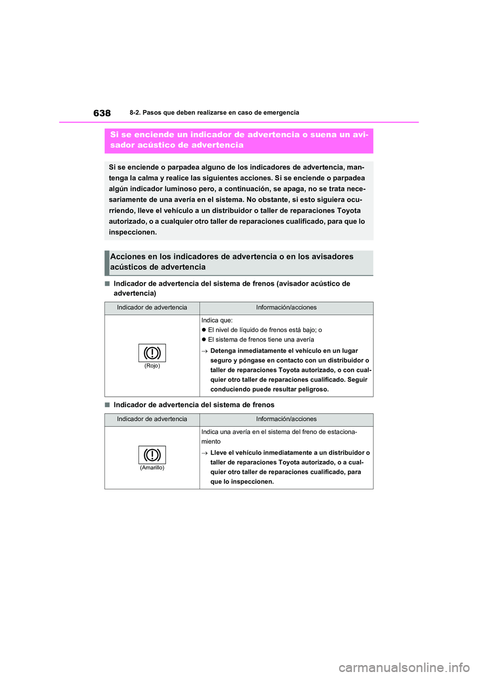 TOYOTA RAV4 2020 Manual del propietario (in Spanish) 6388-2. Pasos que deben realizarse en caso de emergencia
■Indicador de advertencia del sistema de frenos (avisador acústico de
advertencia)
■Indicador de advertencia del sistema de frenos
Si se TOYOTA RAV4 2020 Manual del propietario (in Spanish) 6388-2. Pasos que deben realizarse en caso de emergencia
■Indicador de advertencia del sistema de frenos (avisador acústico de
advertencia)
■Indicador de advertencia del sistema de frenos
Si se