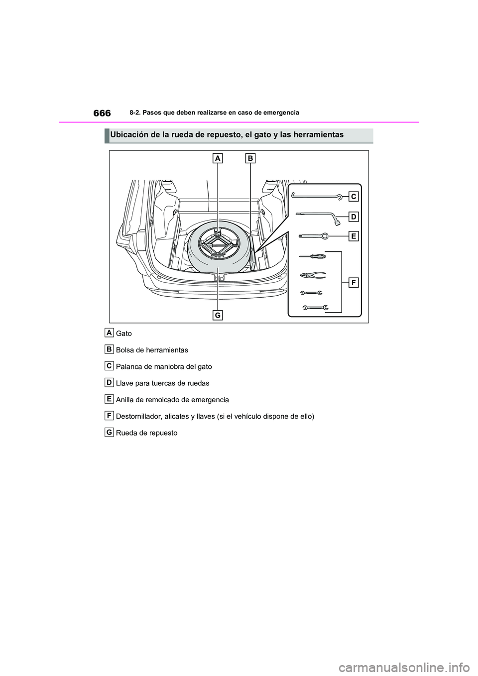 TOYOTA RAV4 2020  Manual del propietario (in Spanish) 6668-2. Pasos que deben realizarse en caso de emergencia
Gato 
Bolsa de herramientas 
Palanca de maniobra del gato
Llave para tuercas de ruedas 
Anilla de remolcado de emergencia 
Destornillador, alic