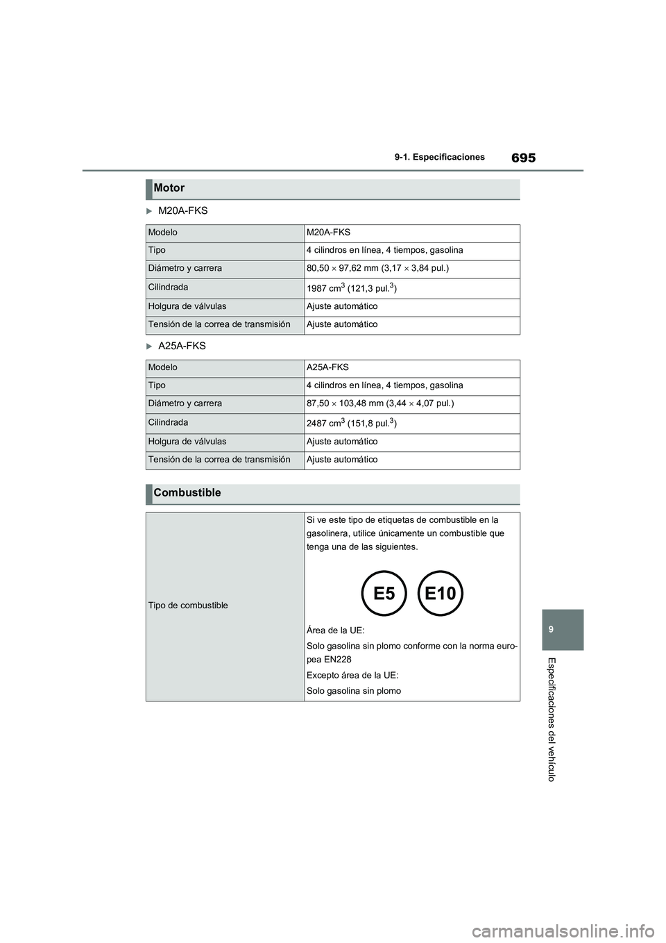 TOYOTA RAV4 2020  Manual del propietario (in Spanish) 695
9 9-1. Especificaciones
Especificaciones del vehículo
M20A-FKS
A25A-FKS
Motor
ModeloM20A-FKS
Tipo4 cilindros en línea, 4 tiempos, gasolina
Diámetro y carrera80,50  97,62 mm (3,17  3