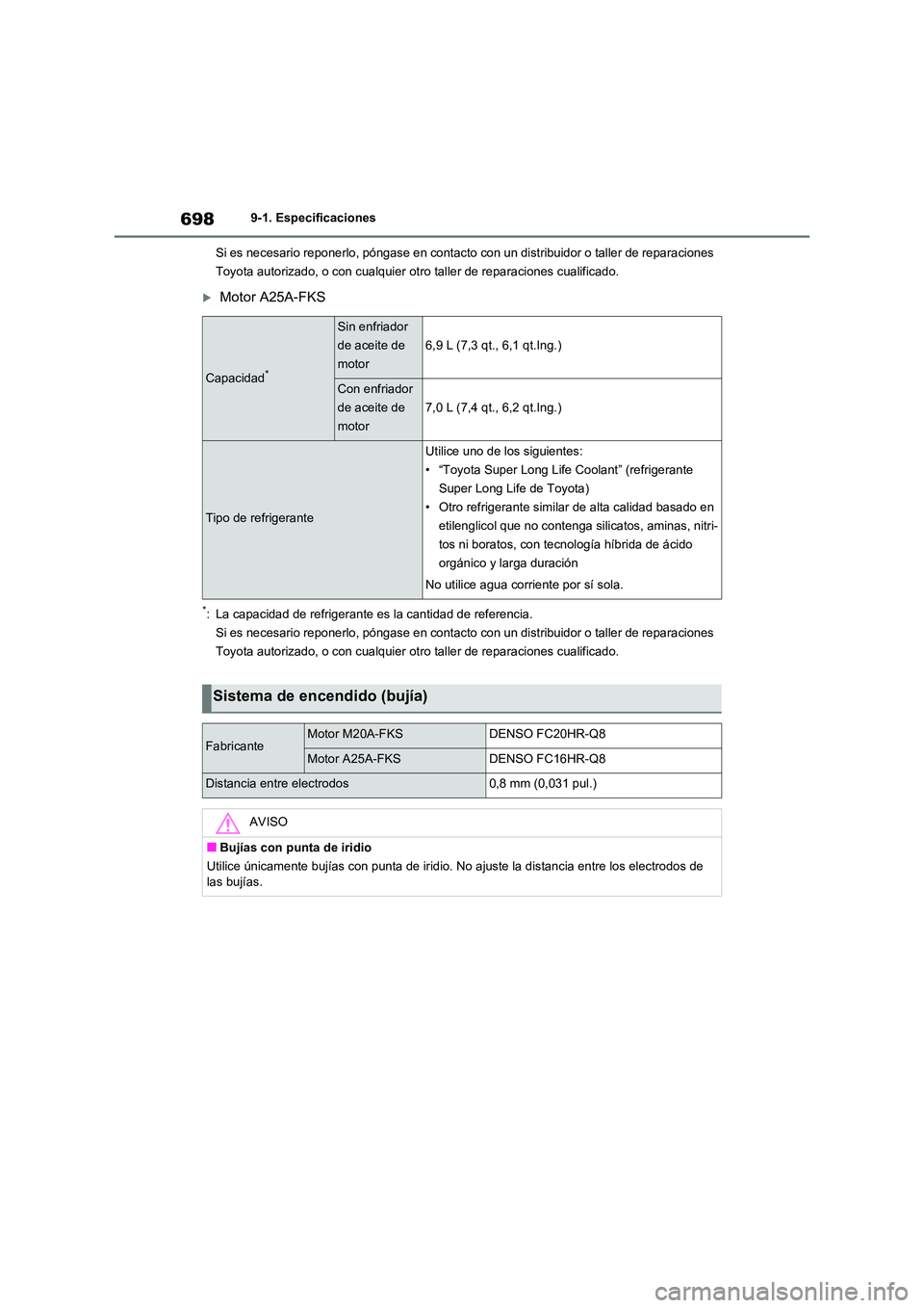 TOYOTA RAV4 2020 Manual del propietario (in Spanish) 6989-1. Especificaciones
Si es necesario reponerlo, póngase en contacto con un distribuidor o taller de reparaciones
Toyota autorizado, o con cualquier ot ro taller de reparaciones cualificado.
TOYOTA RAV4 2020 Manual del propietario (in Spanish) 6989-1. Especificaciones
Si es necesario reponerlo, póngase en contacto con un distribuidor o taller de reparaciones
Toyota autorizado, o con cualquier ot ro taller de reparaciones cualificado.