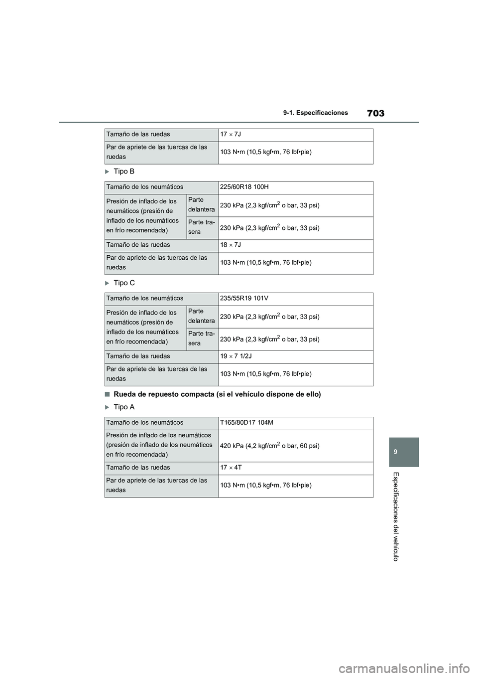 TOYOTA RAV4 2020 Manual del propietario (in Spanish) 703
9 9-1. Especificaciones
Especificaciones del vehículo
Tipo B
Tipo C
■Rueda de repuesto compacta (si el vehículo dispone de ello)
Tipo A
Tamaño de las ruedas17 7J
Par de apriete d TOYOTA RAV4 2020 Manual del propietario (in Spanish) 703
9 9-1. Especificaciones
Especificaciones del vehículo
Tipo B
Tipo C
■Rueda de repuesto compacta (si el vehículo dispone de ello)
Tipo A
Tamaño de las ruedas17 7J
Par de apriete d