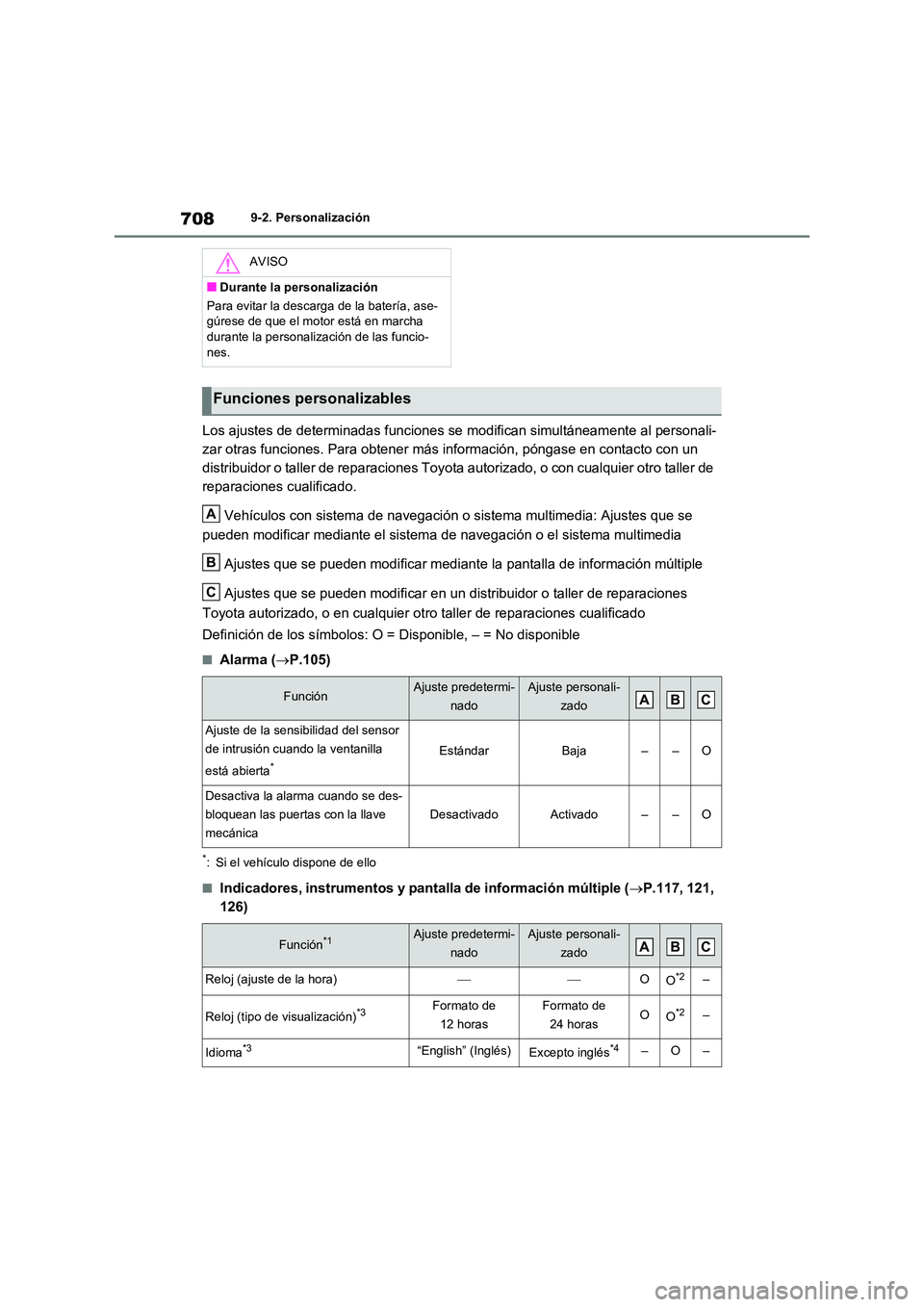 TOYOTA RAV4 2020 Manual del propietario (in Spanish) 7089-2. Personalización
Los ajustes de determinadas funciones se modifican simultáneamente al personali-
zar otras funciones. Para obtener más información, póngase en contacto con un
distribuid TOYOTA RAV4 2020 Manual del propietario (in Spanish) 7089-2. Personalización
Los ajustes de determinadas funciones se modifican simultáneamente al personali-
zar otras funciones. Para obtener más información, póngase en contacto con un
distribuid