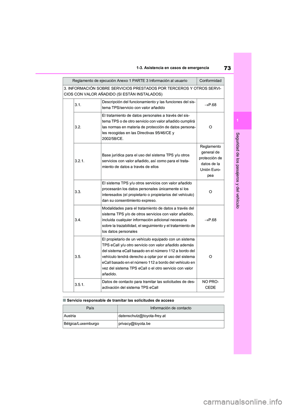 TOYOTA RAV4 2020 Manual del propietario (in Spanish) 73
1
1-3. Asistencia en casos de emergencia
Seguridad de los pasajeros y del vehículo
■Servicio responsable de tramitar las solicitudes de acceso
3. INFORMACIÓN SOBRE SERVICIOS PREST ADOS POR TER TOYOTA RAV4 2020 Manual del propietario (in Spanish) 73
1
1-3. Asistencia en casos de emergencia
Seguridad de los pasajeros y del vehículo
■Servicio responsable de tramitar las solicitudes de acceso
3. INFORMACIÓN SOBRE SERVICIOS PREST ADOS POR TER