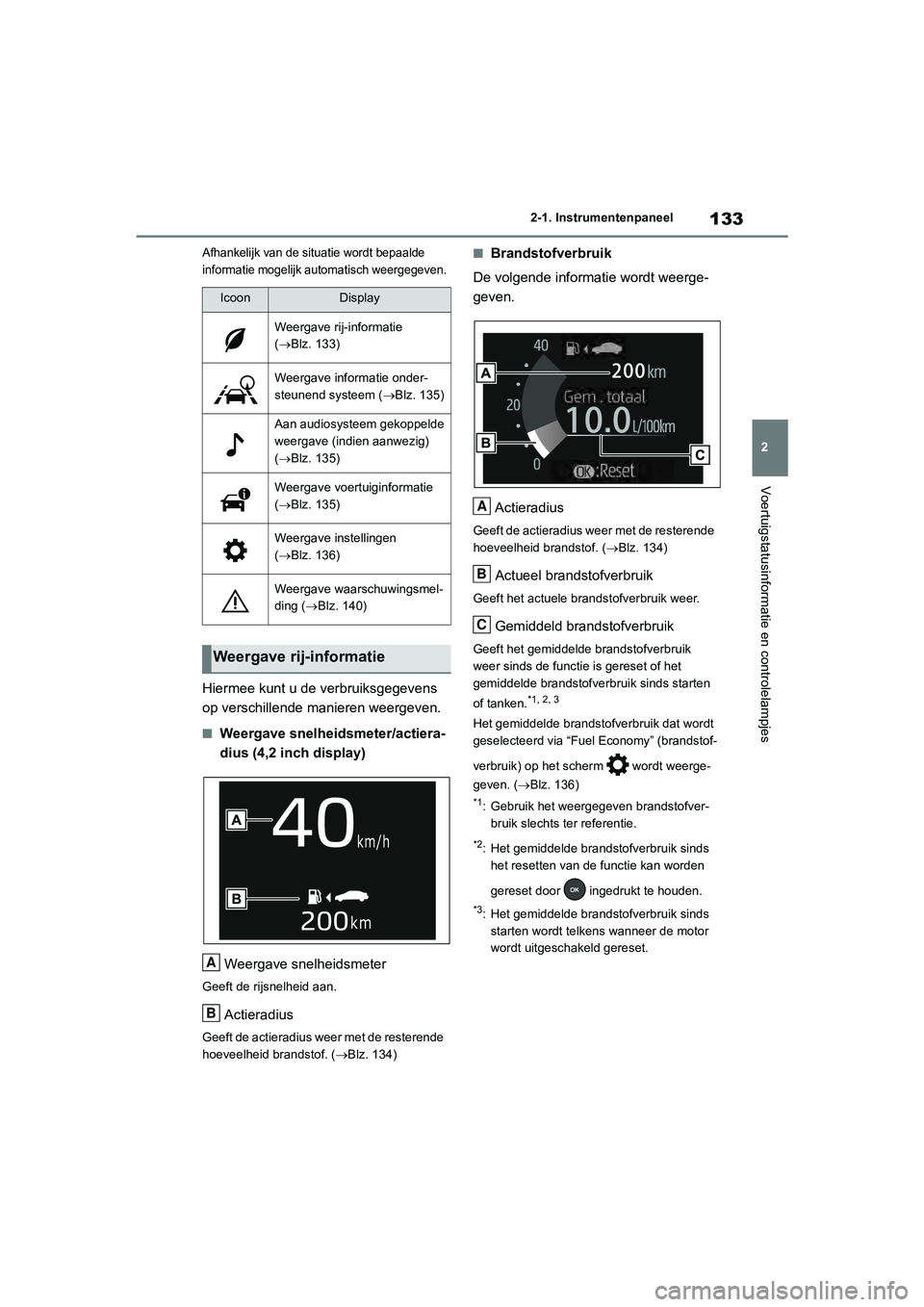 TOYOTA RAV4 2020  Instructieboekje (in Dutch) 133
2
2-1. Instrumentenpaneel
Voertuigstatusinformatie en controlelampjes
Afhankelijk van de situatie wordt bepaalde 
informatie mogelijk automatisch weergegeven.
Hiermee kunt u de verbruiksgegevens 
