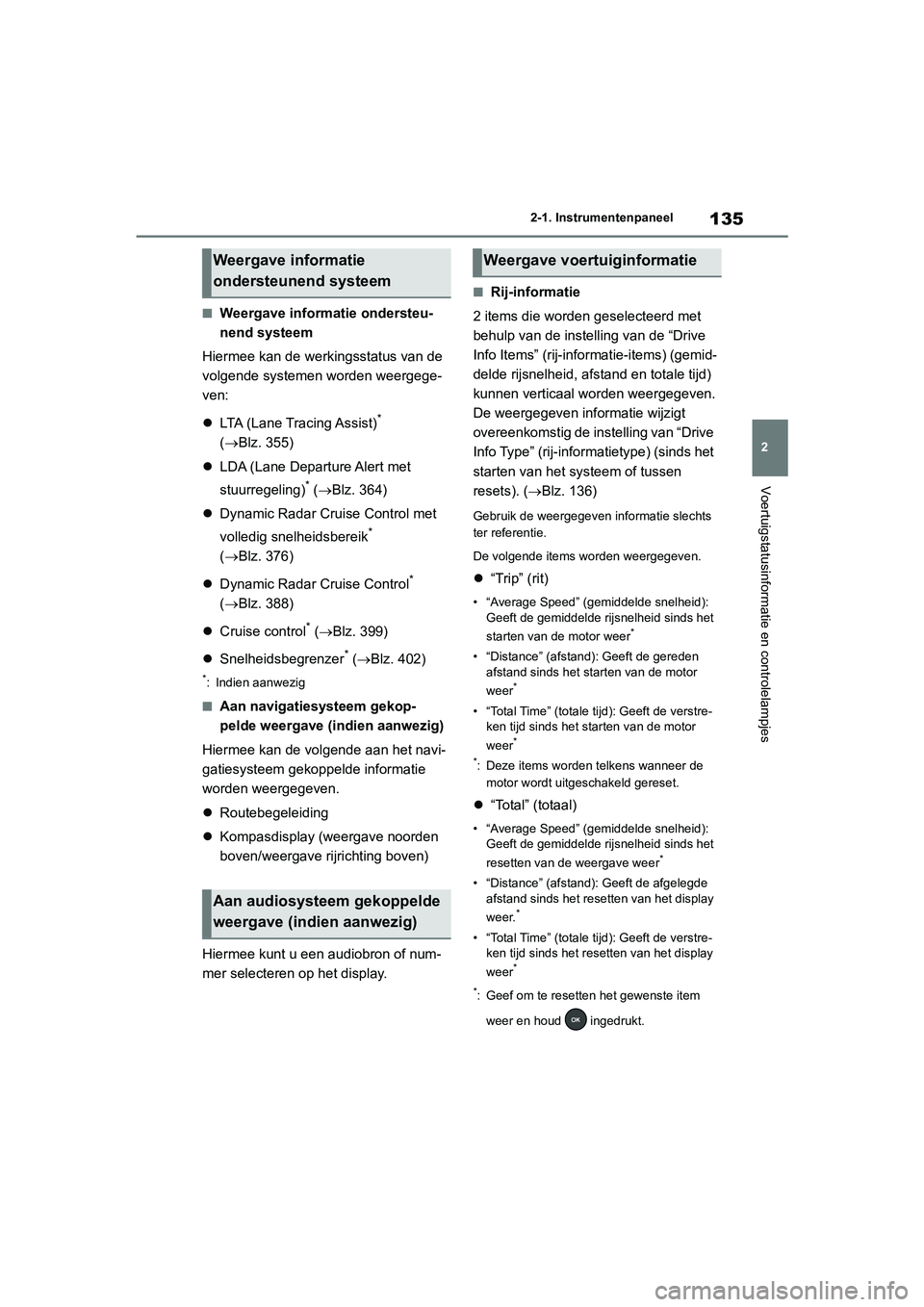 TOYOTA RAV4 2020  Instructieboekje (in Dutch) 135
2
2-1. Instrumentenpaneel
Voertuigstatusinformatie en controlelampjes
■Weergave informatie ondersteu-
nend systeem
Hiermee kan de werkingsstatus van de 
volgende systemen  worden weergege-
ven:
