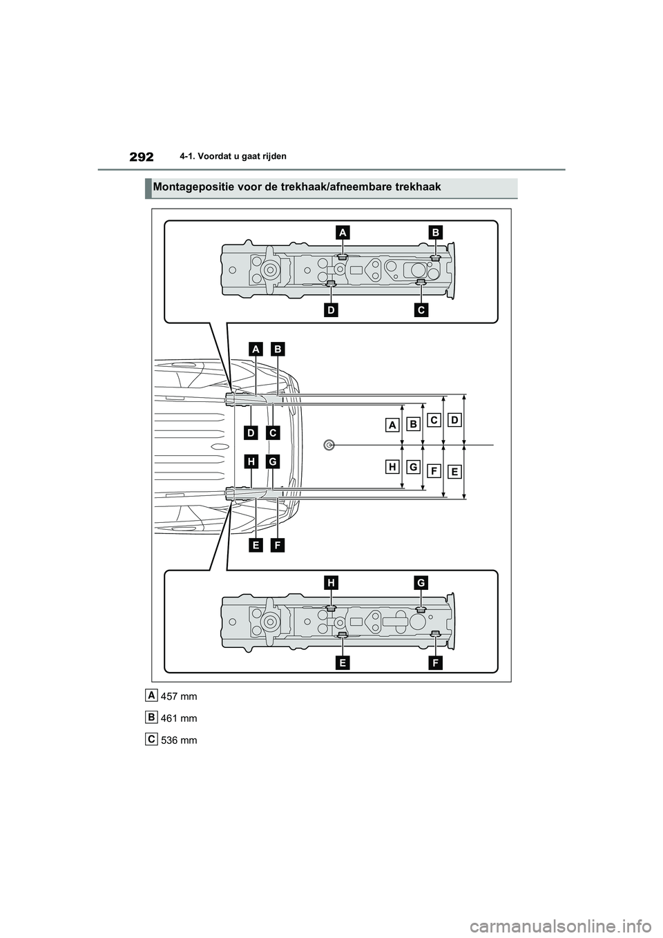TOYOTA RAV4 2020  Instructieboekje (in Dutch) 2924-1. Voordat u gaat rijden
457 mm
461 mm
536 mm
Montagepositie voor de trekhaak/afneembare trekhaak
A
B
C
pM_RAV4_OM_OM42C76E_(EE).book  Page 292  Monday, October 7, 2019  3:26 PM 