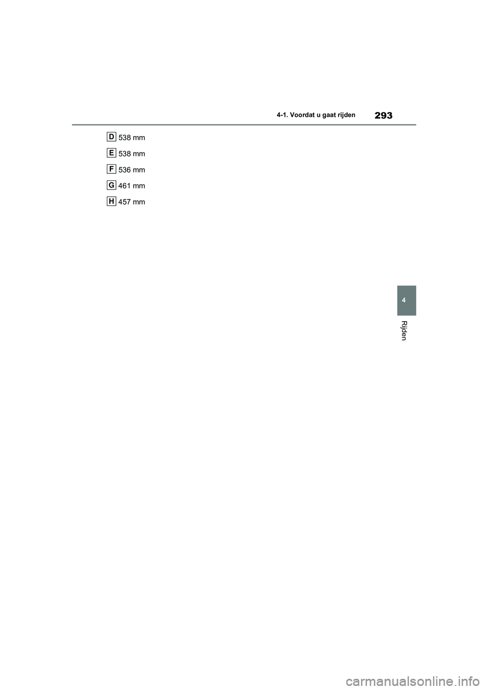 TOYOTA RAV4 2020  Instructieboekje (in Dutch) 293
4
4-1. Voordat u gaat rijden
Rijden
538 mm
538 mm
536 mm
461 mm
457 mmD
E
F
G
H
pM_RAV4_OM_OM42C76E_(EE).book  P
age 293  Monday, October 7, 2019  3:26 PM 