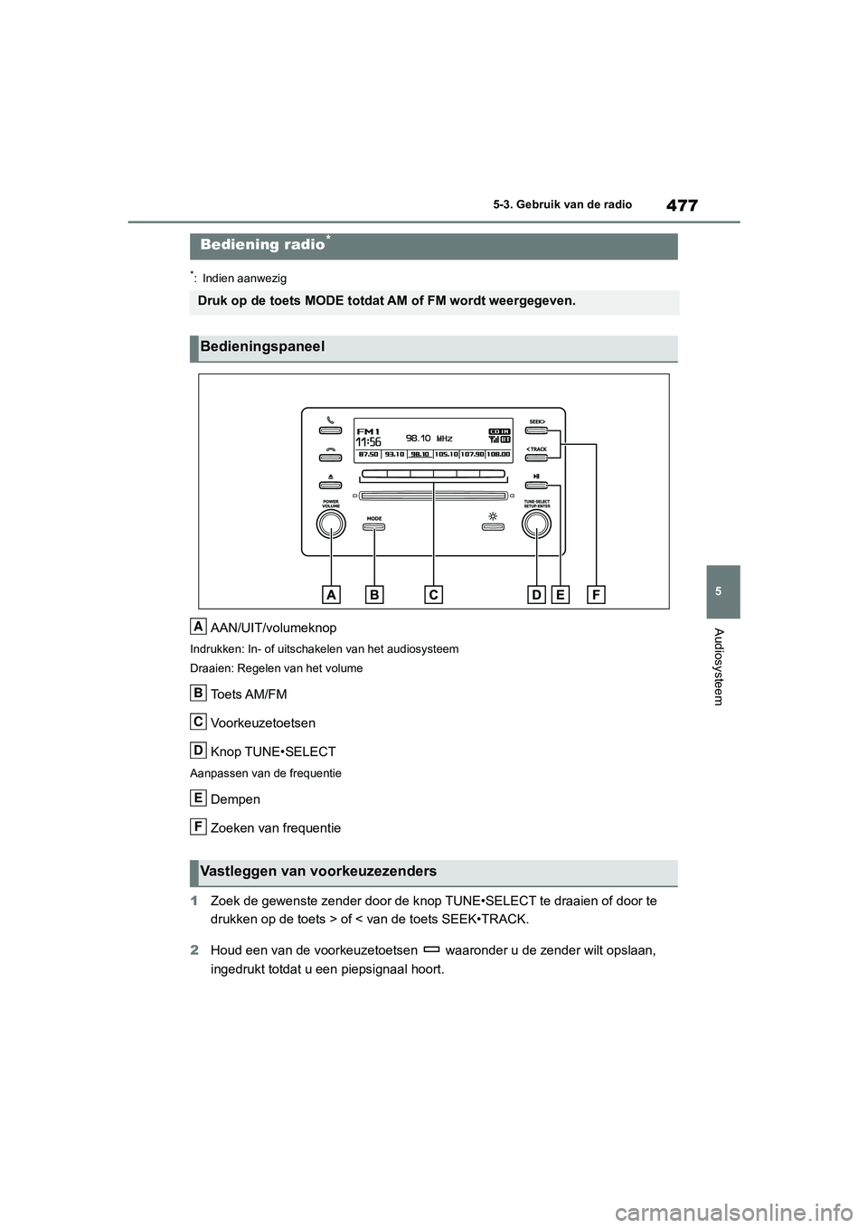 TOYOTA RAV4 2020  Instructieboekje (in Dutch) 477
5
5-3. Gebruik van de radio
Audiosysteem
5-3.Gebruik van de radio
*: Indien aanwezig
AAN/UIT/volumeknop
Indrukken: In- of uitschakelen van het audiosysteem
Draaien: Regelen van het volume
Toets AM