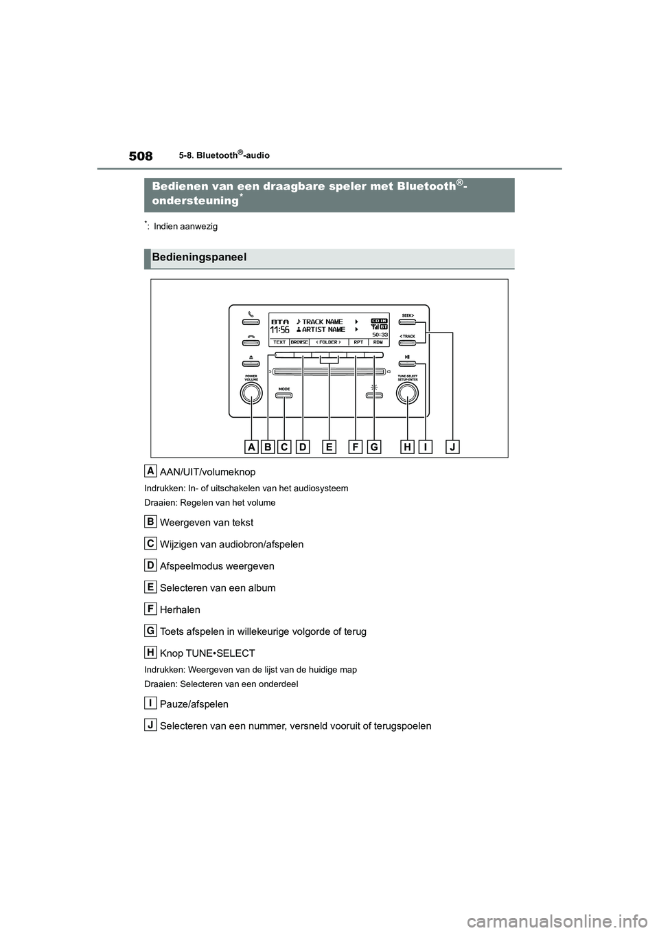 TOYOTA RAV4 2020  Instructieboekje (in Dutch) 5085-8. Bluetooth®-audio
5-8.Bluetooth®-audio
*: Indien aanwezig
AAN/UIT/volumeknop
Indrukken: In- of uitschakelen van het audiosysteem
Draaien: Regelen van het volume
Weergeven van tekst
Wijzigen v