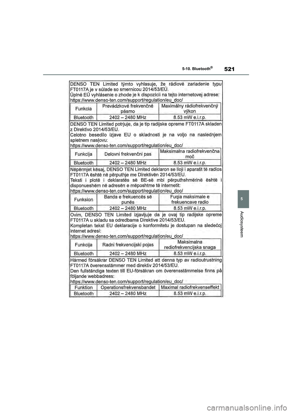 TOYOTA RAV4 2020  Instructieboekje (in Dutch) 521
5
5-10. Bluetooth
®
Audiosysteem
pM_RAV4_OM_OM42C76E_(EE).book  P
age 521  Monday, October 7, 2019  3:26 PM 