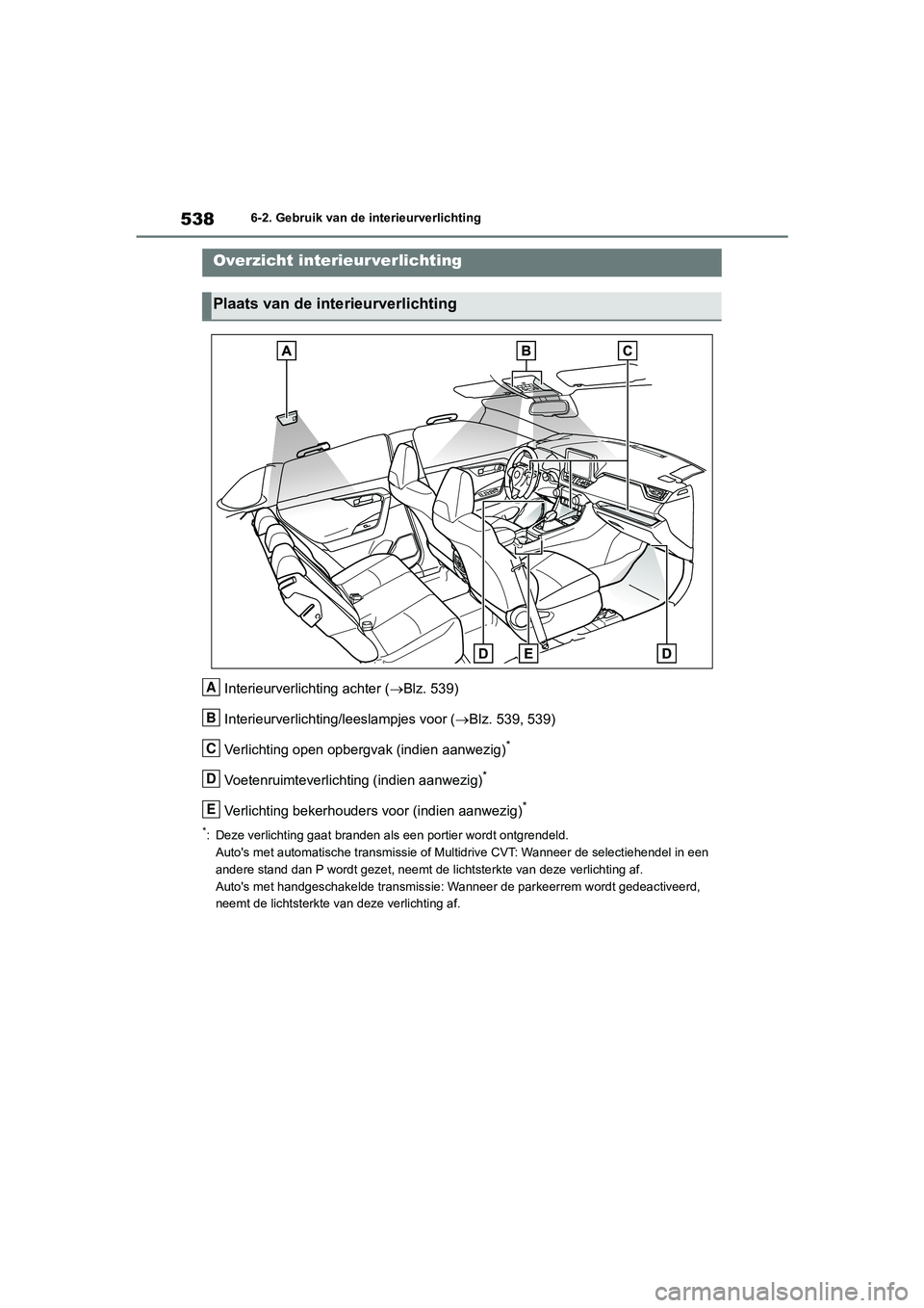TOYOTA RAV4 2020  Instructieboekje (in Dutch) 5386-2. Gebruik van de interieurverlichting
6-2.Gebruik van de interieurverlichting
Interieurverlichting achter (Blz. 539)
Interieurverlichting/leeslampjes voor ( Blz. 539, 539)
Verlichting open