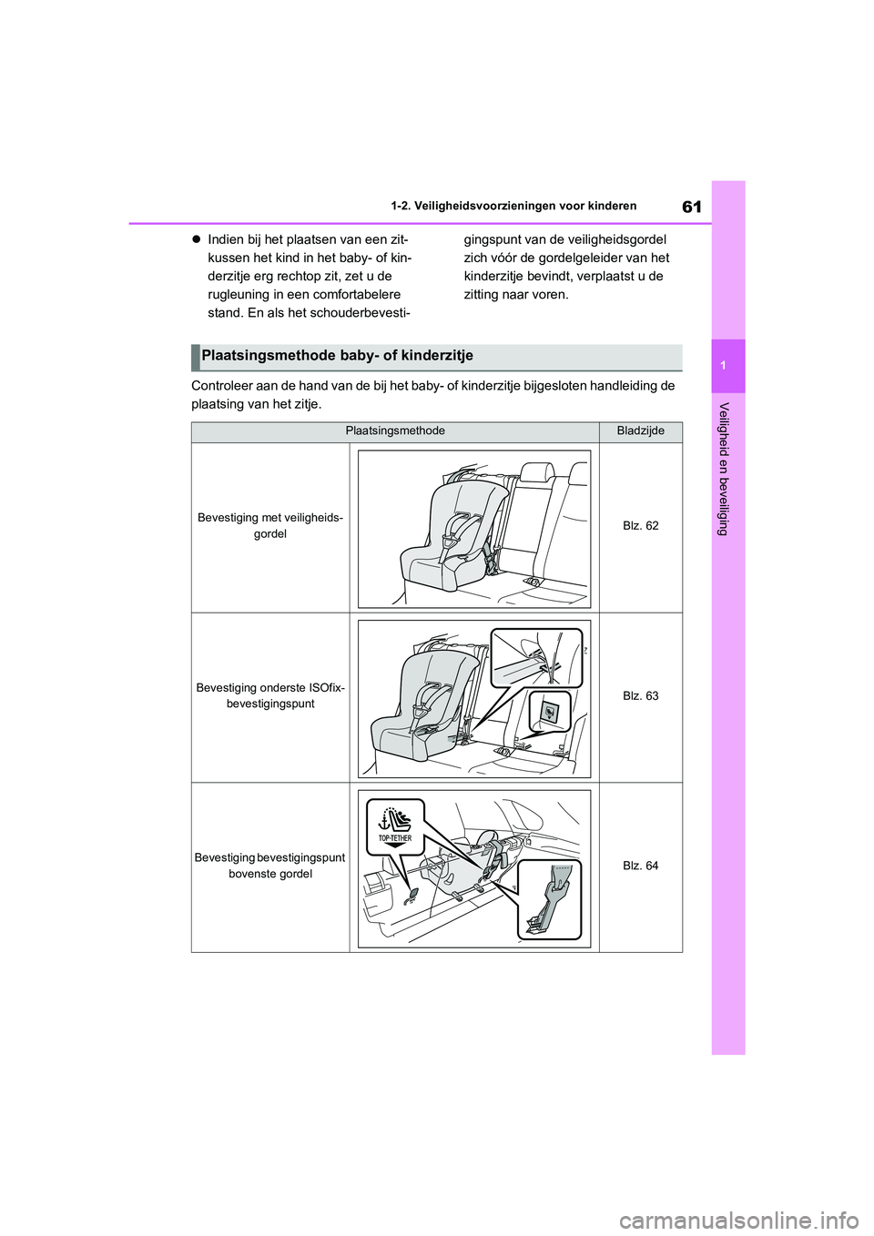 TOYOTA RAV4 2020  Instructieboekje (in Dutch) 61
1
1-2. Veiligheidsvoorzieningen voor kinderen
Veiligheid en beveiliging

Indien bij het plaatsen van een zit-
kussen het kind in het baby- of kin-
derzitje erg rechtop zit, zet u de 
rugleuning 