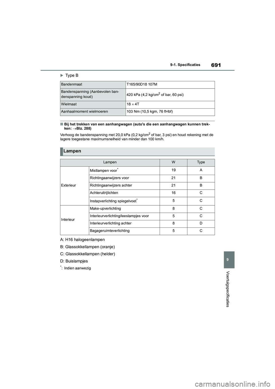 TOYOTA RAV4 2020  Instructieboekje (in Dutch) 691
9
9-1. Specificaties
Voertuigspecificaties
Type B
■Bij het trekken van een aanhangwagen (auto's die een aanhangwag
en kunnen trek-
ken:  Blz. 288)
Verhoog de bandenspanning met 20,0 kP