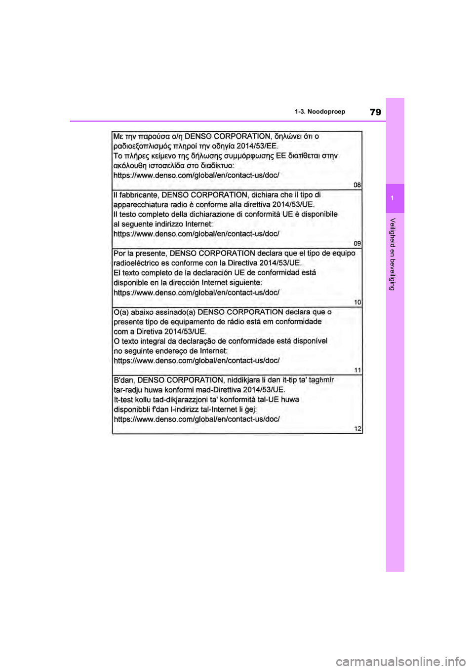 TOYOTA RAV4 2020  Instructieboekje (in Dutch) 79
1
1-3. Noodoproep
Veiligheid en beveiliging
pM_RAV4_OM_OM42C76E_(EE).book  P
age 79  Monday, October 7, 2019  3:26 PM 