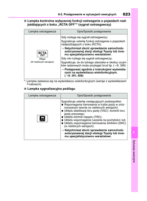 Page 623