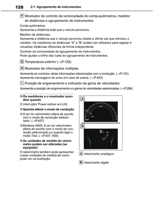 Page 128