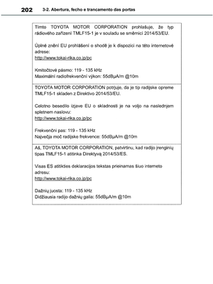 Page 202